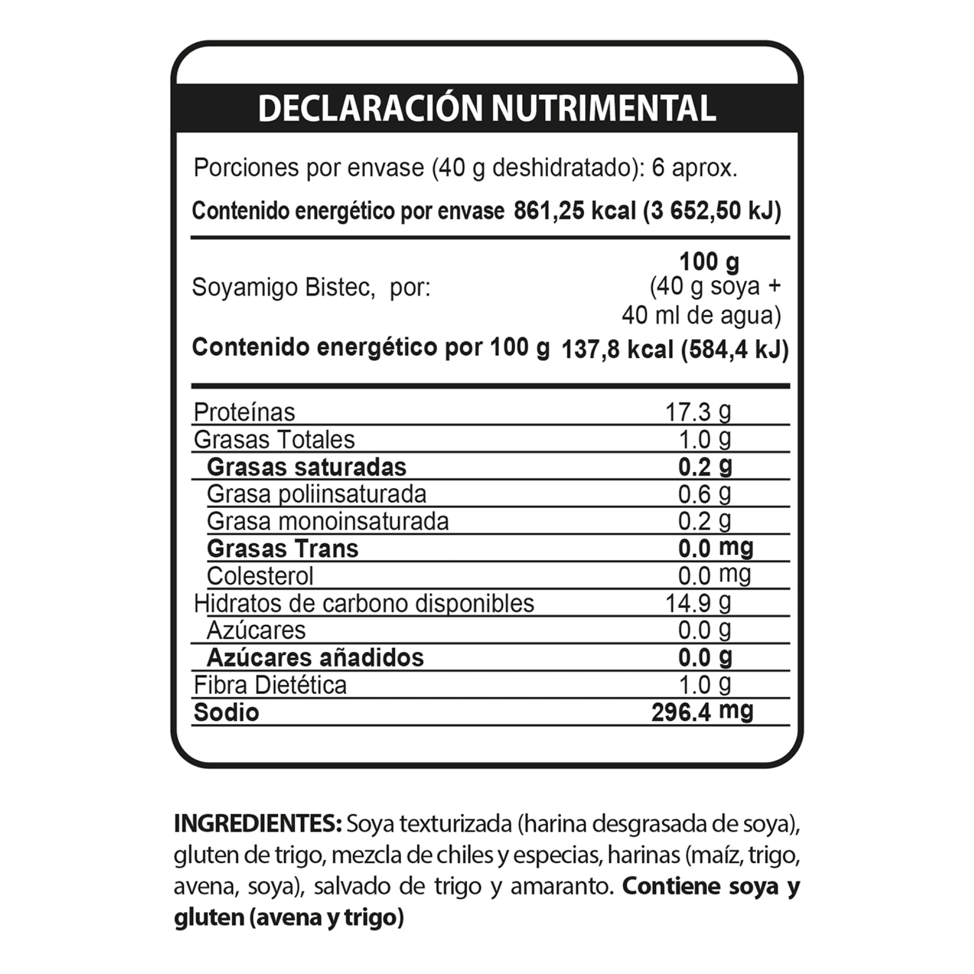 Bistec 250 G